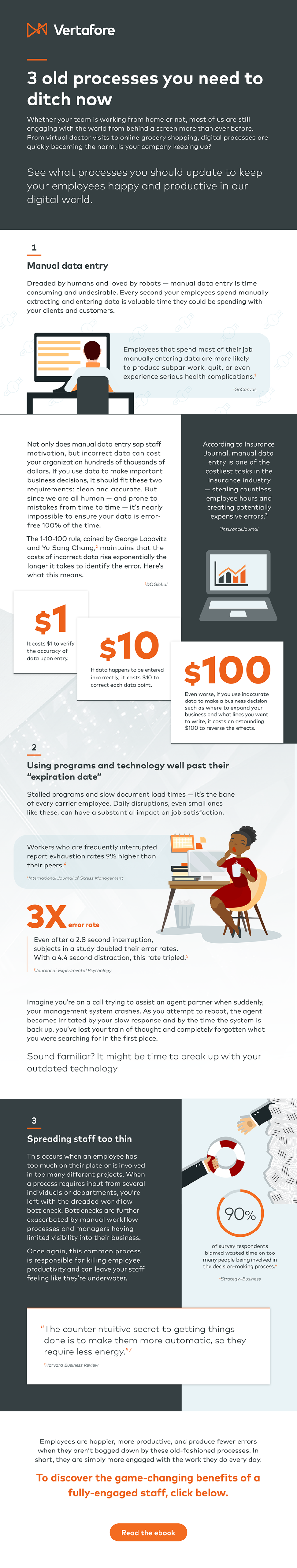 3 Old Processes You Need to Ditch Now - Infographic