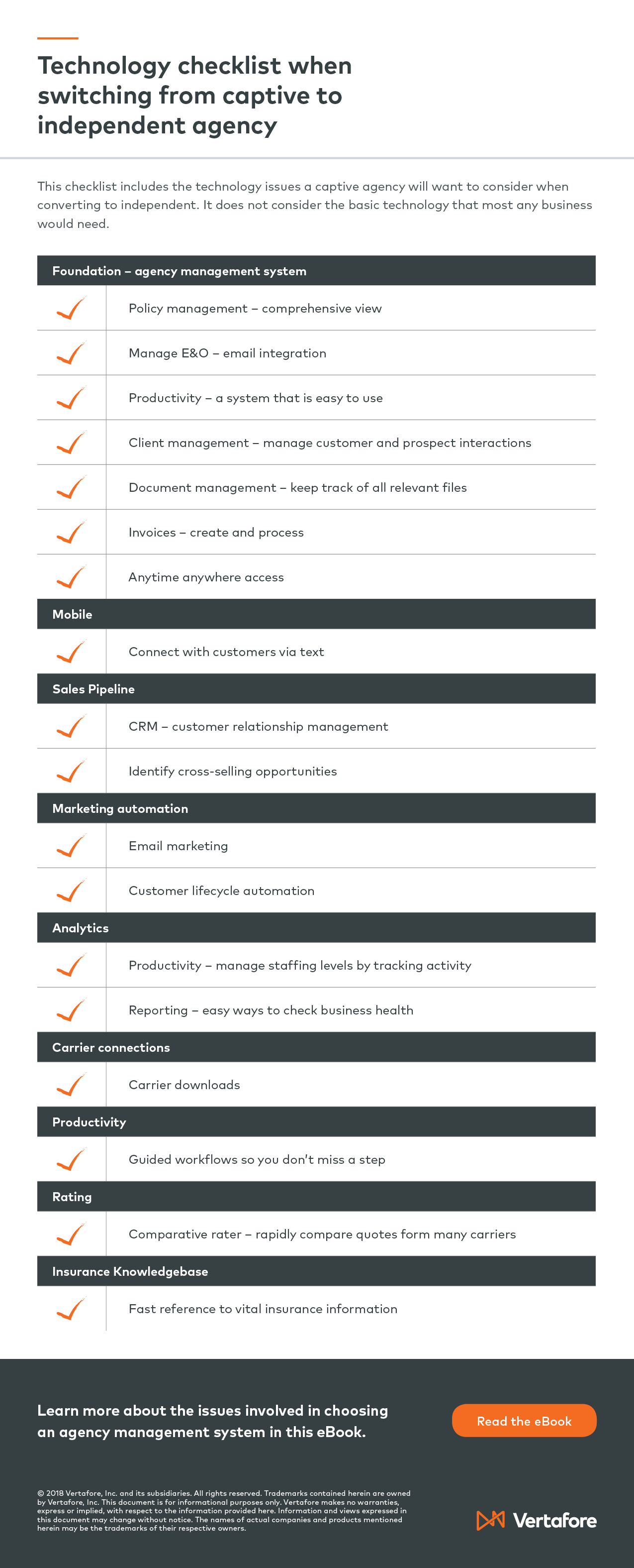 Technology checklist when switching from captive to independent agency