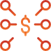 Business 3
