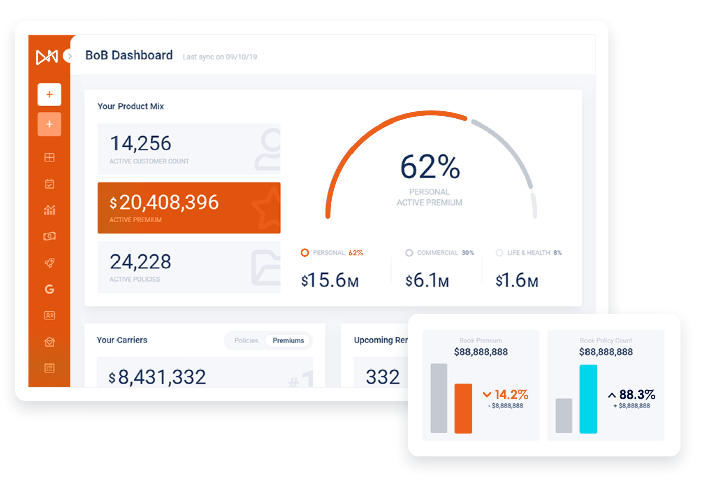 AgencyZoom dashboard preview