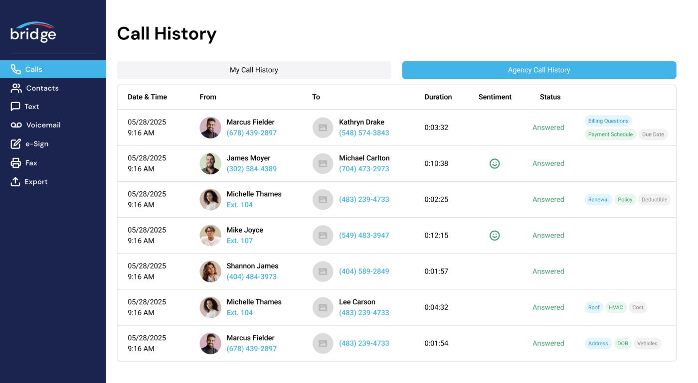 Bridge - one intuitive software communications