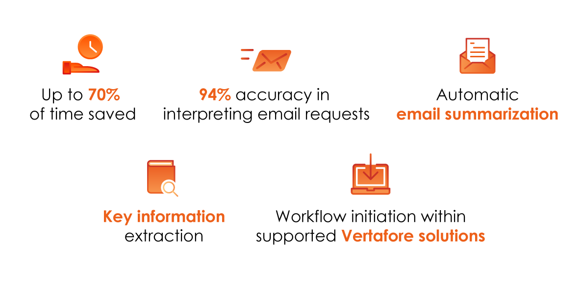 Email agent graphic