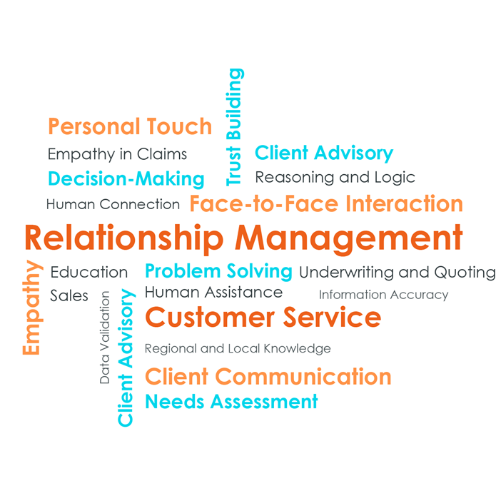 What human agents can do better than AI