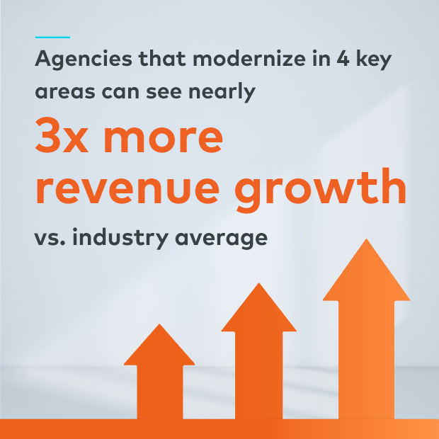Agency modernization can lead to more revenue growth. 