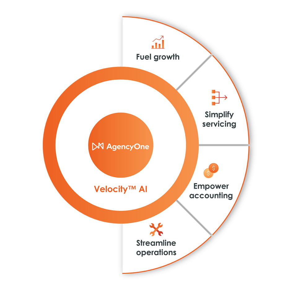AgencyOne Velocity AI