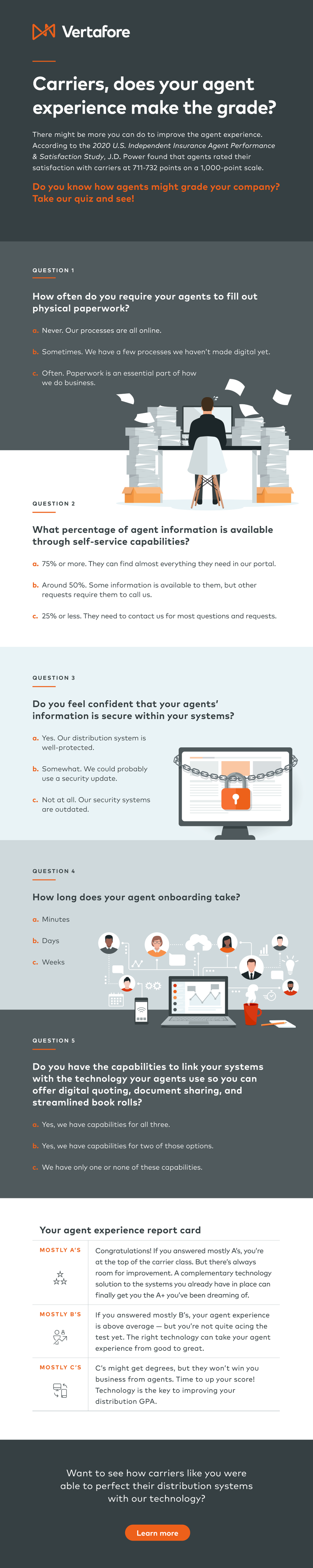 Connected-Distribution-Infographic-CO3