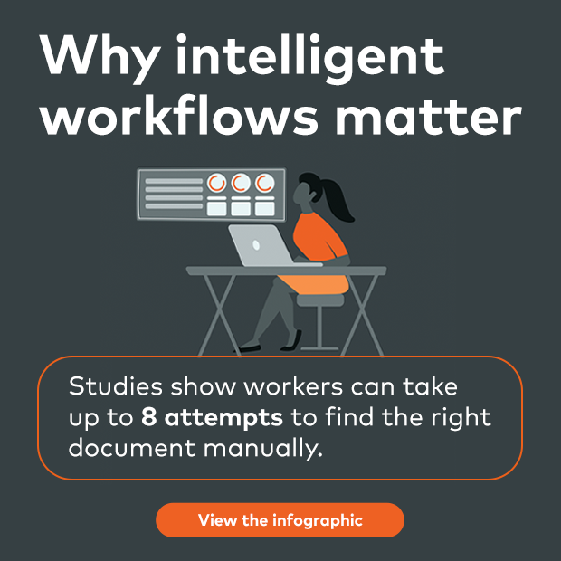 Intelligent workflows are essential for carriers and MGAs