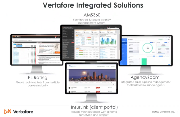 Smarter, not harder: Grow your business with one simple tool