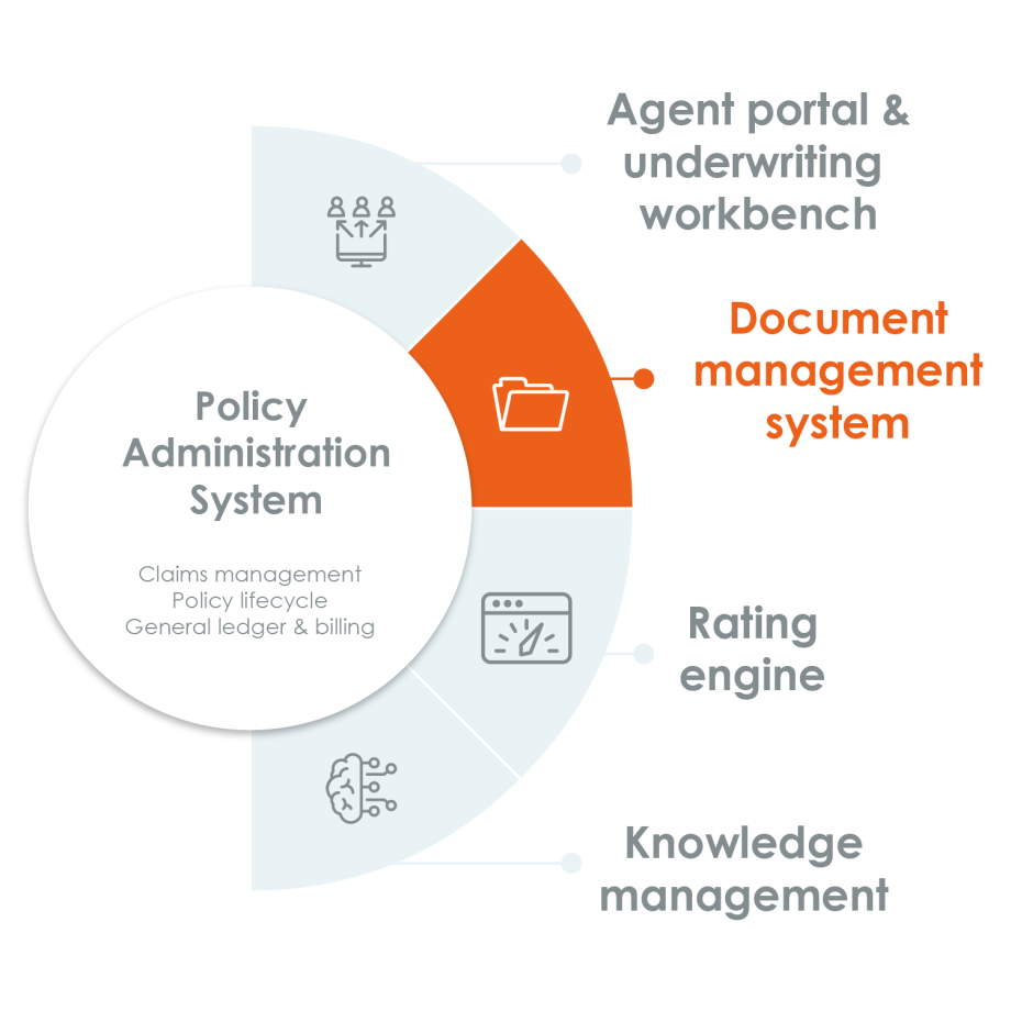 MGA document management system icon