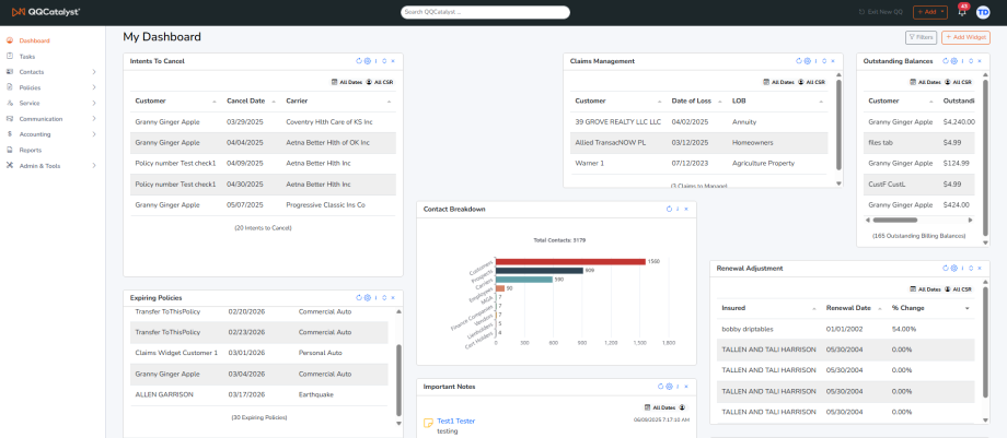 New QQ dashboard