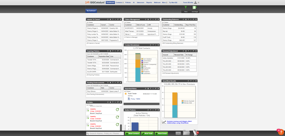 Old QQ dashboard