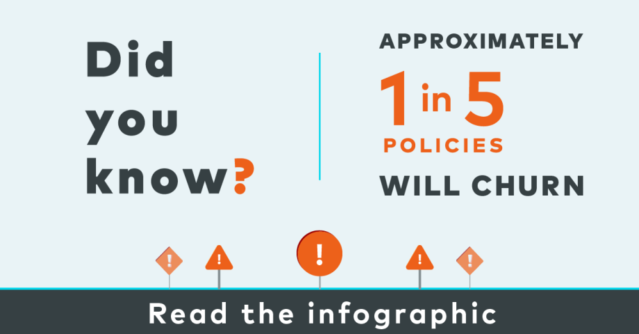 Retention prediction infographic 