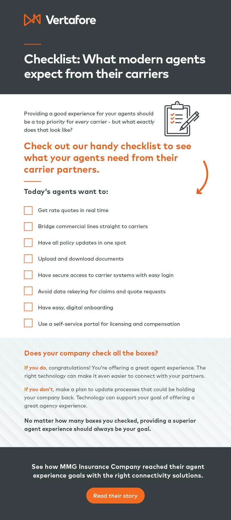 TransactNow Checklist Infographic