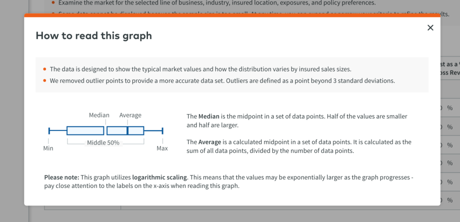 uiux blog graphic1